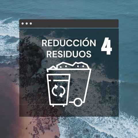 Reducció de Residus